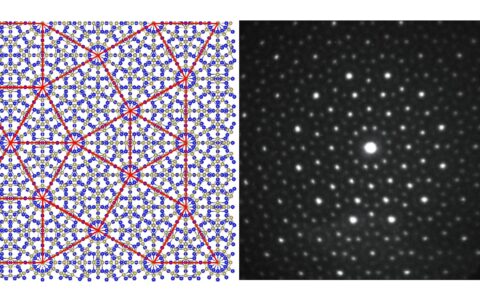 ファンデルワールス層状準結晶の科学