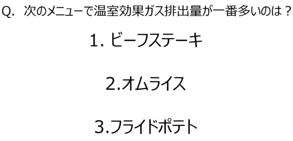 暮らしの温室効果ガス排出をレジ袋に換算で見える化