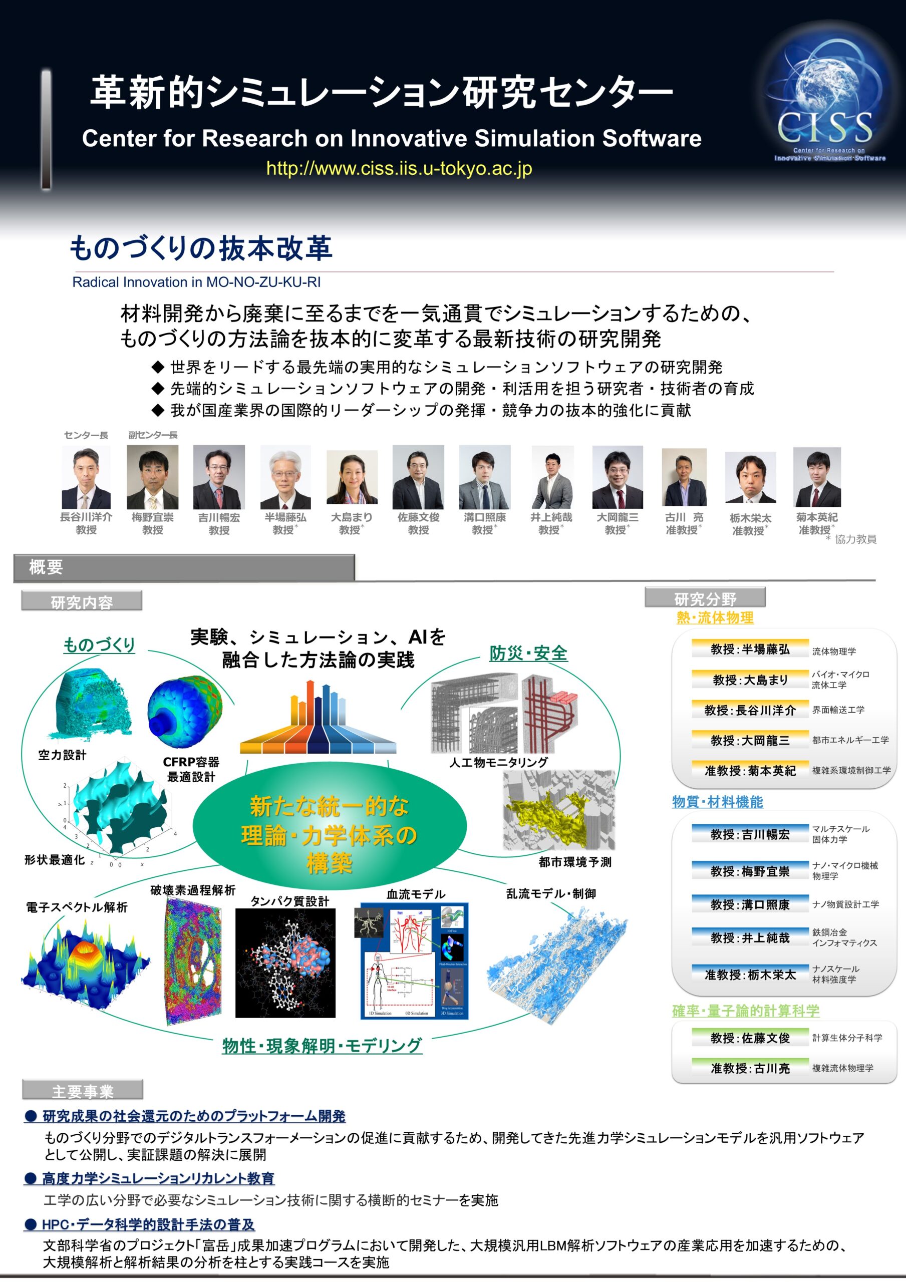 CISS概要