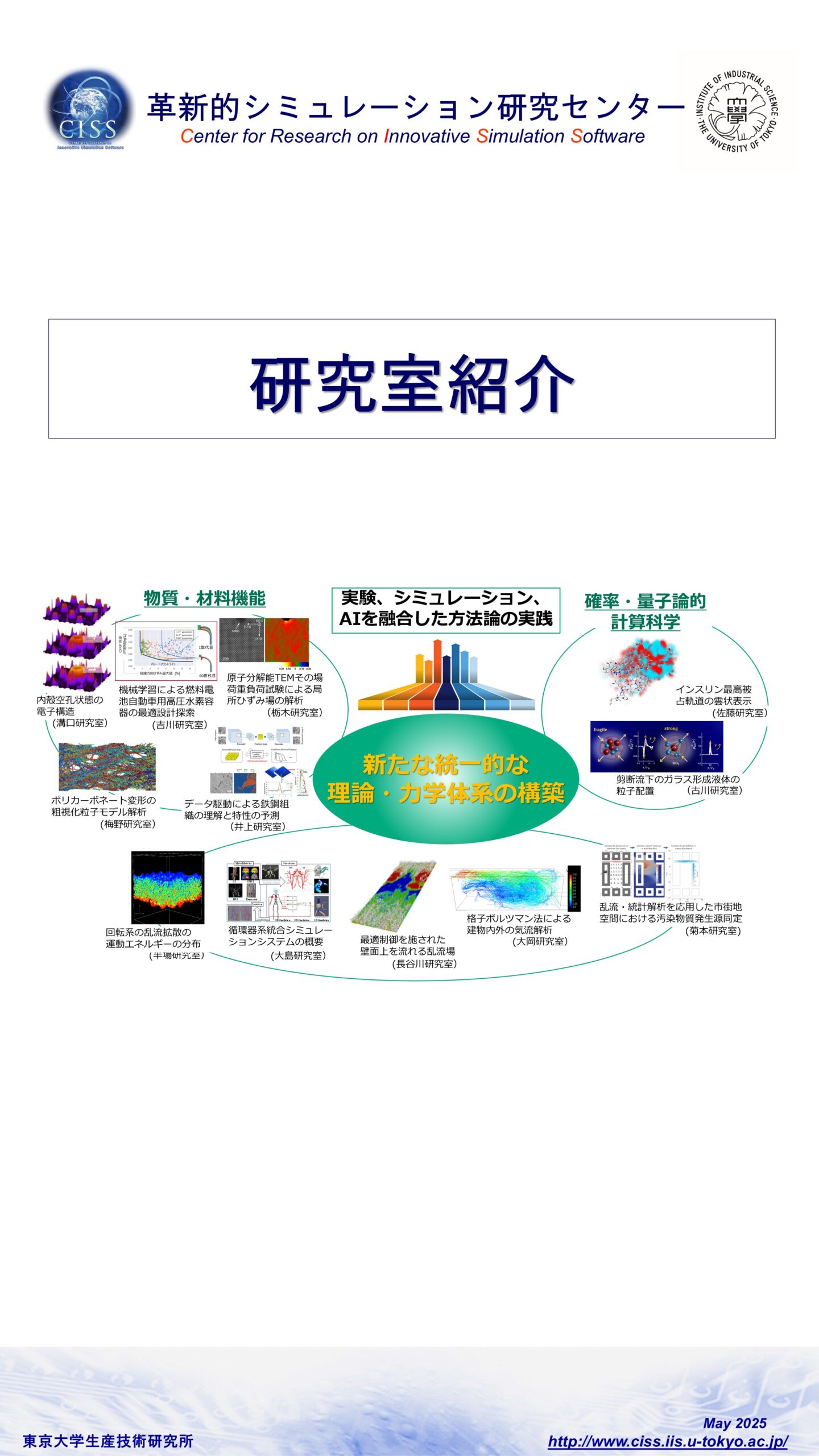 CISS研究室紹介