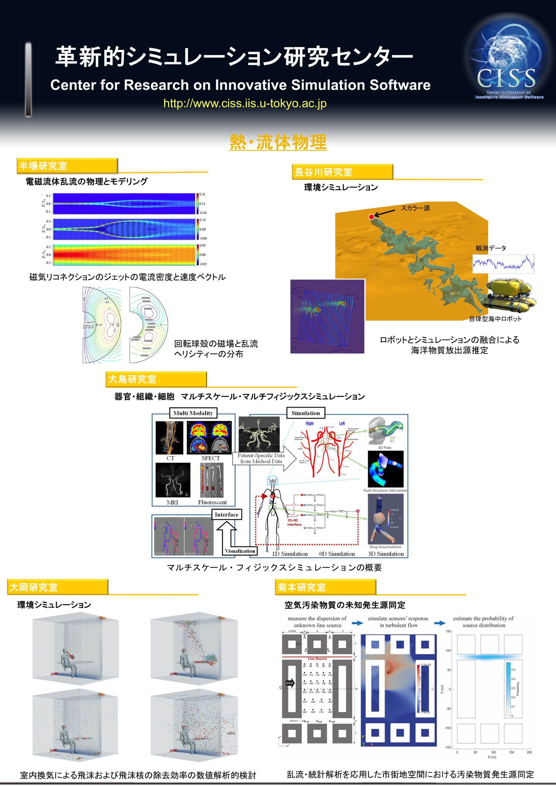 CISS研究室紹介1