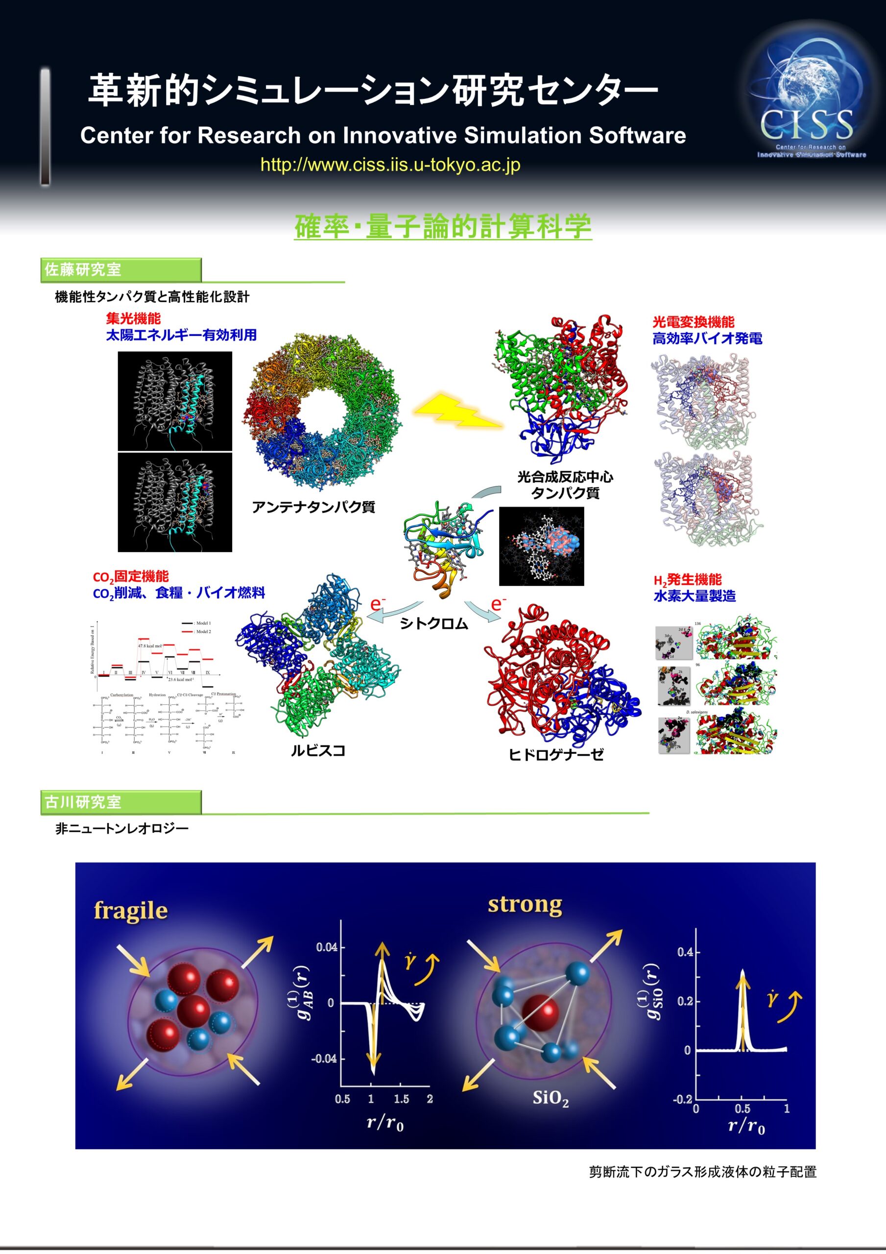 CISS研究室紹介3