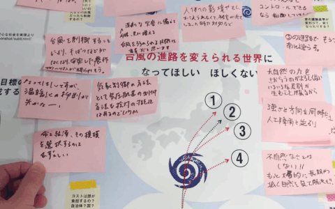 もしかする技術「台風制御」は何をもたらす？