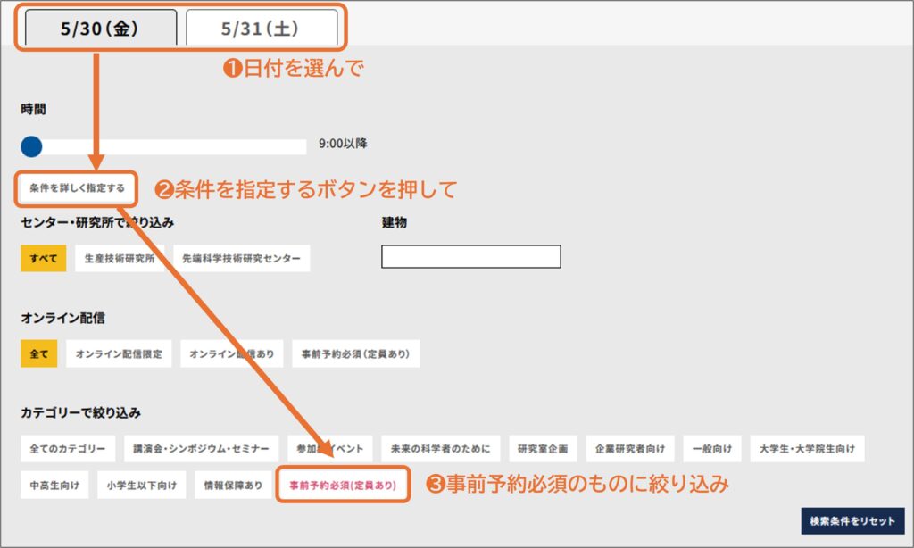 絞り込み手順の説明。
1) 日付を選んで
2) 条件を指定するボタン「条件を詳しく指定する」を押して
3) 事前予約必須のものに絞り込み